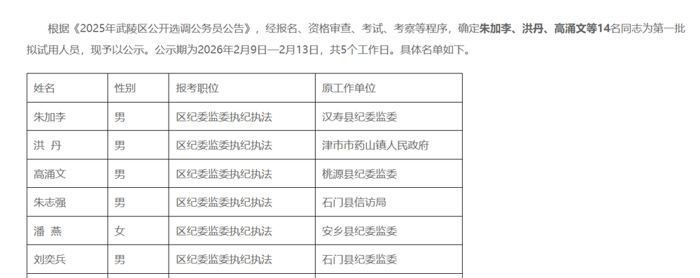 武陵区2025年公开选调公务员拟试用人员 公示