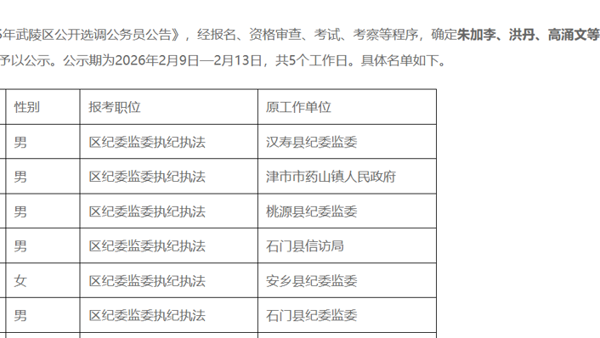 武陵区2025年公开选调公务员拟试用人员 公示