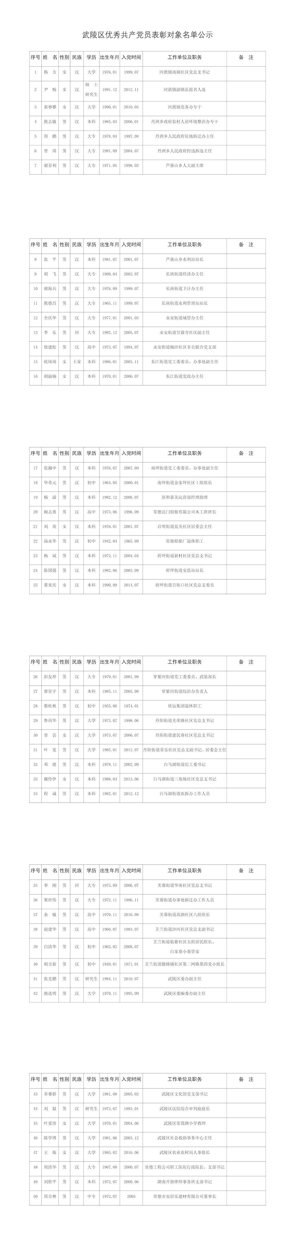 2ebdf1a916bb45e1a6224d549bbc7437.jpg
