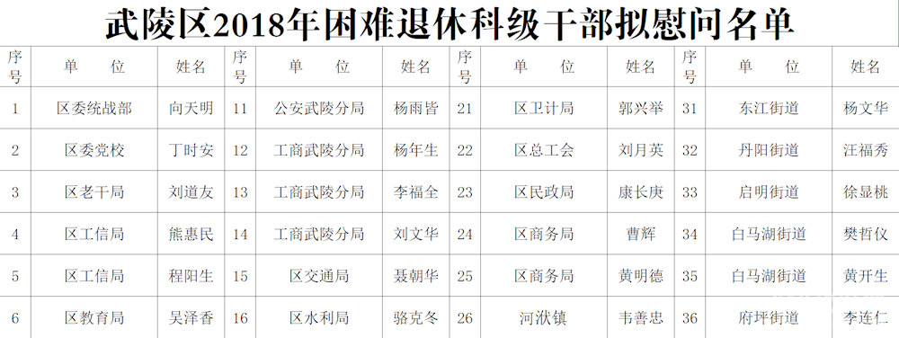 2faec2024aa045ff9fc330b02d62a70a.png