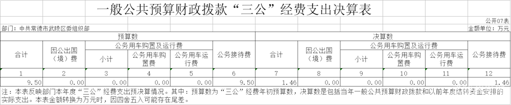 7aafd3e187774623bc3a041186c1fe02.png