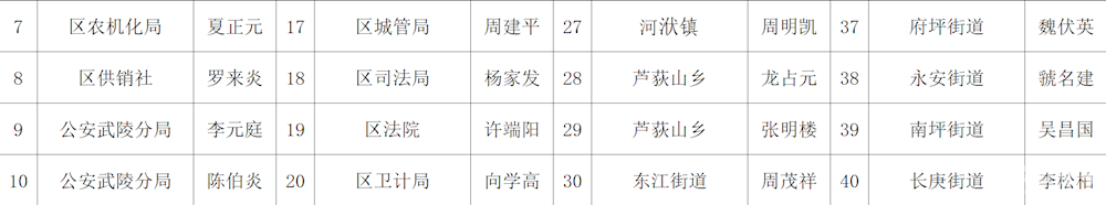 d8101f7f17ec4d4b9910f5b8da70ef11.png